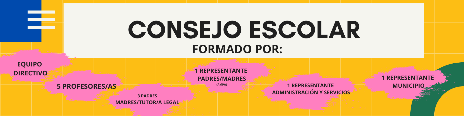 CONSEJO ESCOLAR 25/26